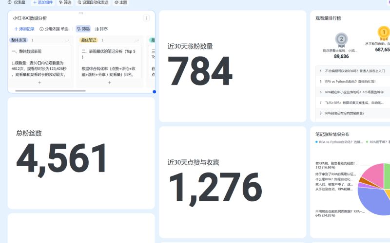 飞书多维表格集成